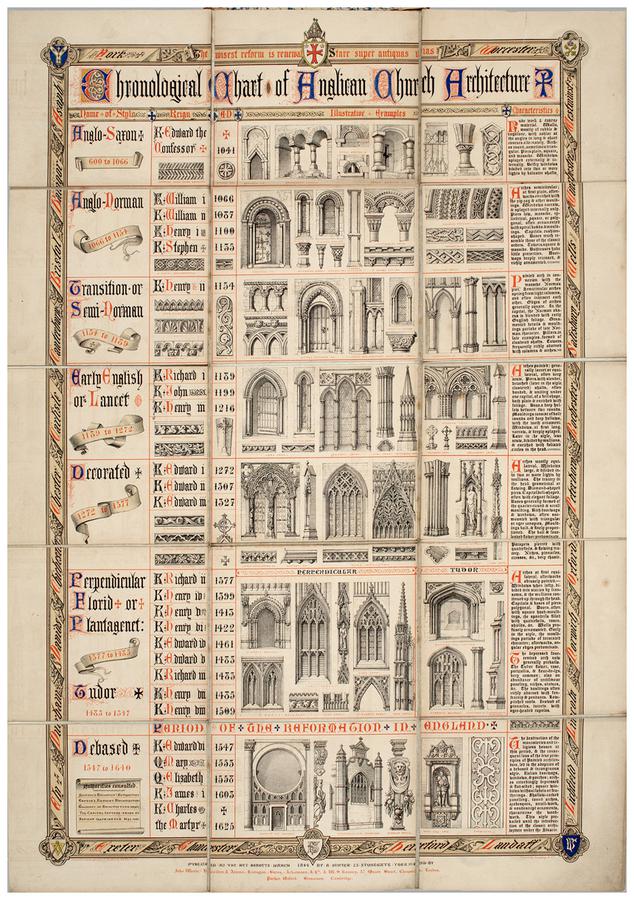 A lithographic image made by Francis Bedford showing a series of church buildings.