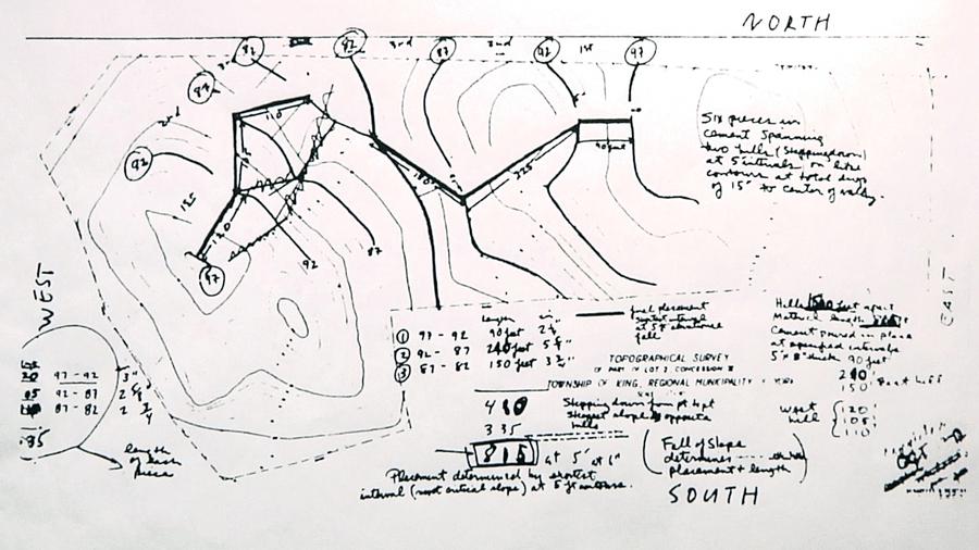 A hand-drawn map with elevations, directions, and calculations